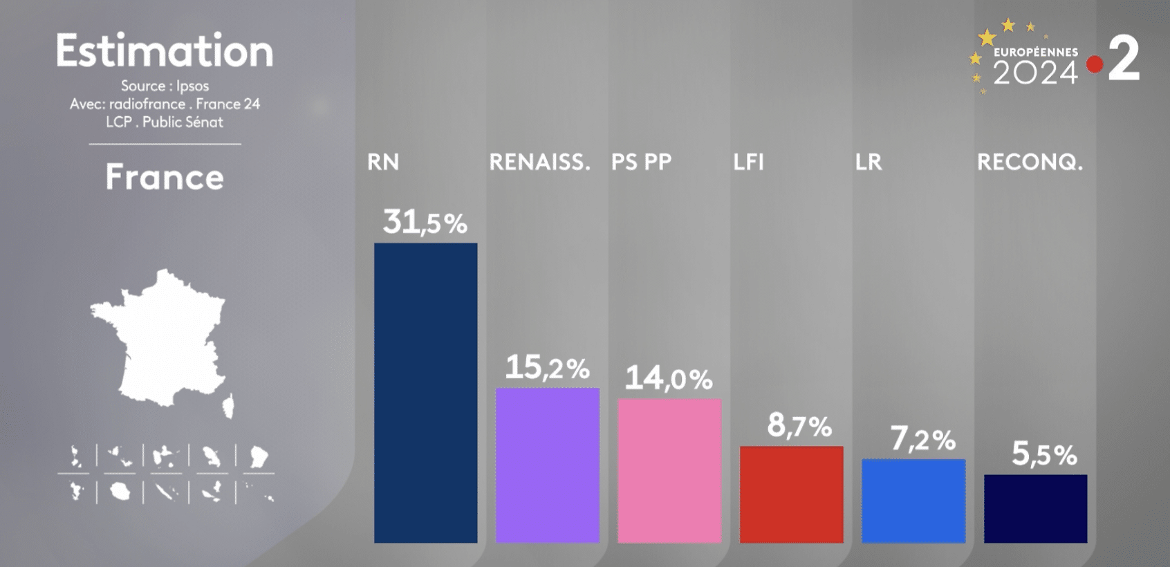  Urgent Elections Europ ennes L extr me Droite crase La Majorit 
