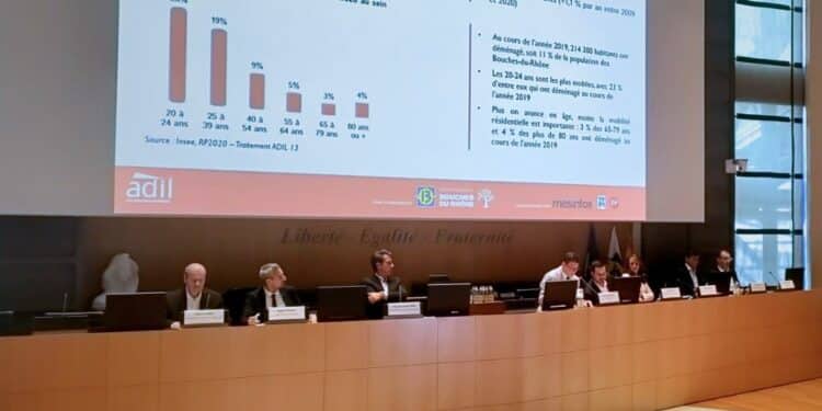 parcours résidentiel Adil