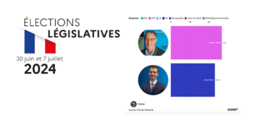Résultats du second tour des législatives 2024 dans la 2e circonscription des Bouches-du-Rhône