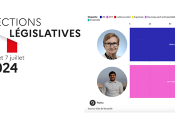 Résultats du second tour des législatives 2024 dans la 3e circonscription des Bouches-du-Rhône