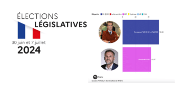 Résultats du second tour des législatives 2024 dans la 16e circonscription des Bouches-du-Rhône