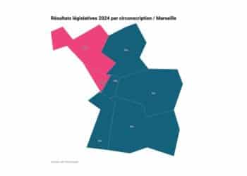 Le Rassemblement national remporte cinq circonscriptions sur sept à Marseille. Les députés sortants de la majorité présidentielle se retirent (crédit : Gomet' via Datawrapper)