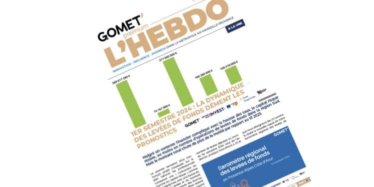 Gomet’ L’Hebdo n°304