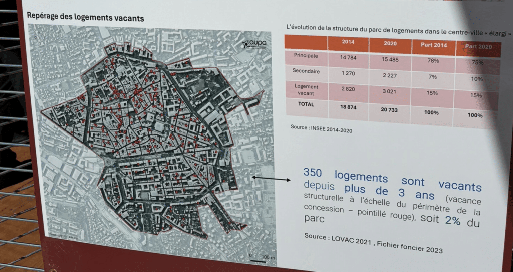 foncière Aix logements vacants