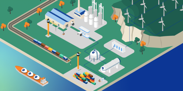 Appel d’offres pour le soutien à la production d’hydrogène décarboné