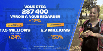 Crédit : capture BFM Toulon