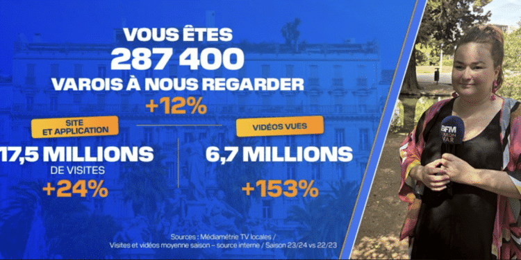 Crédit : capture BFM Toulon