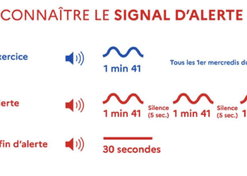 signal d'alerte