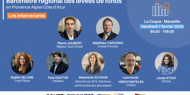 baromètre régional des levées de fonds