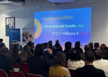 Baromètre régional des levées de