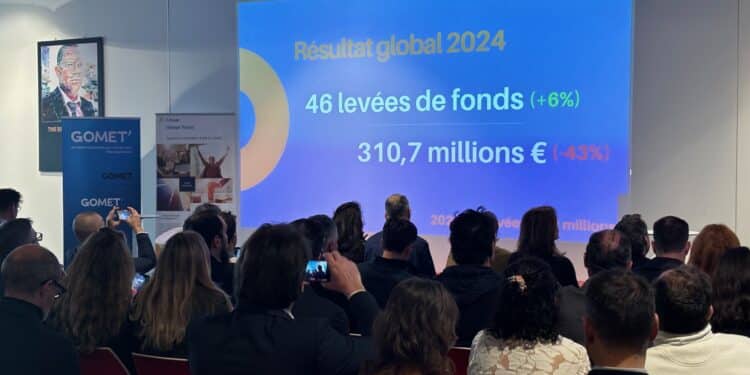 Baromètre régional des levées de