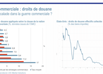 Les entreprises provençales aux aguets de la guerre tarifaire américaine