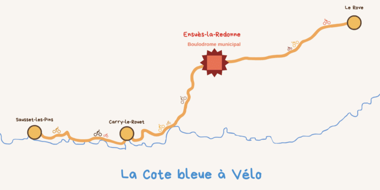 Fête du vélo de la Côte Bleue