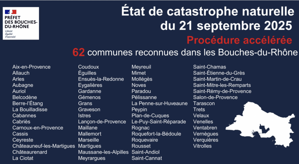 catastrophe naturelle