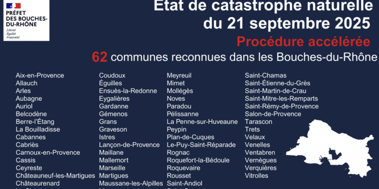 catastrophe naturelle