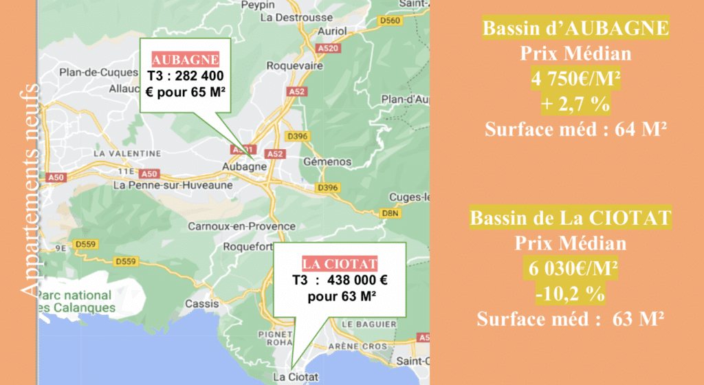 Chambre des notaires des Bouches-du-Rhône : les chiffres de l'immobilier à La Ciotat et Aubagne (Crédit : Notaires)
