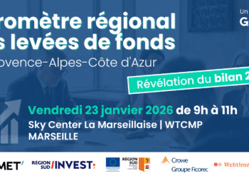 Participez à la 7e édition (en hauteur) du baromètre régional des levées de fonds