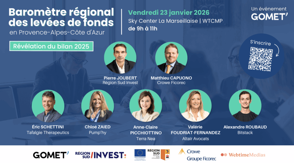 baromètre levées de fonds 2025