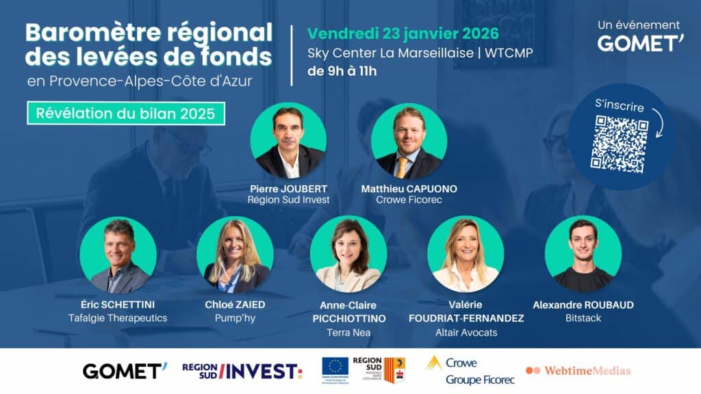 Baromètre régional des levées de fonds 2025 : rendez-vous au sommet !