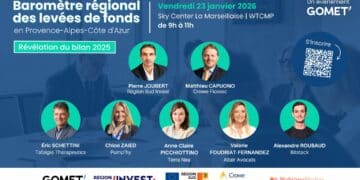 levées de fonds 2025