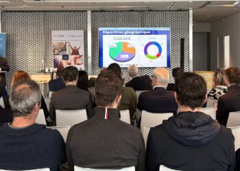 Bilan 2025 des levées de fonds en région Sud