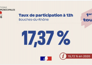 participation municipales
