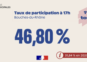 participation bouches du Rhône