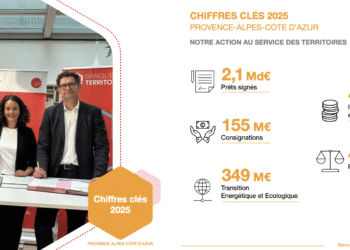 Banque des territoires