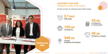 Banque des territoires