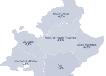 Les PME et TPE de la région peinent à tenir le cap au 1er trimestre 2026 (Croec)