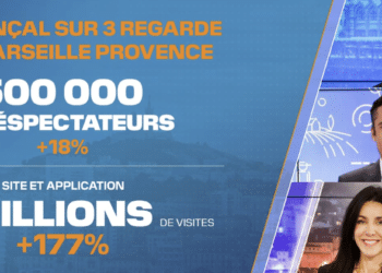 Crédit BFM